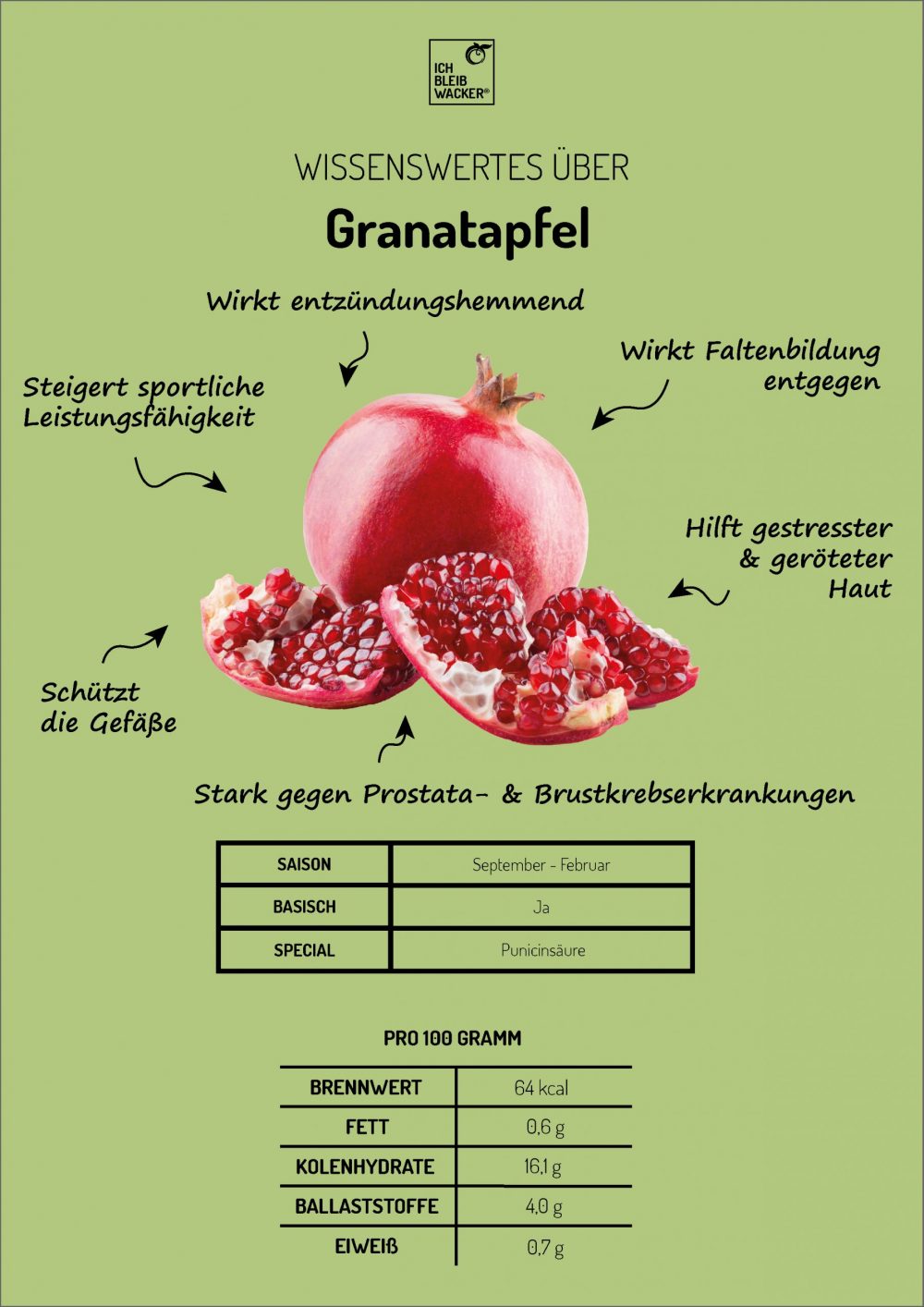 Cranberry-Nussplätzchen mit Granatapfelgelee_Gekeimte Dinkelflocken_Quer (2)